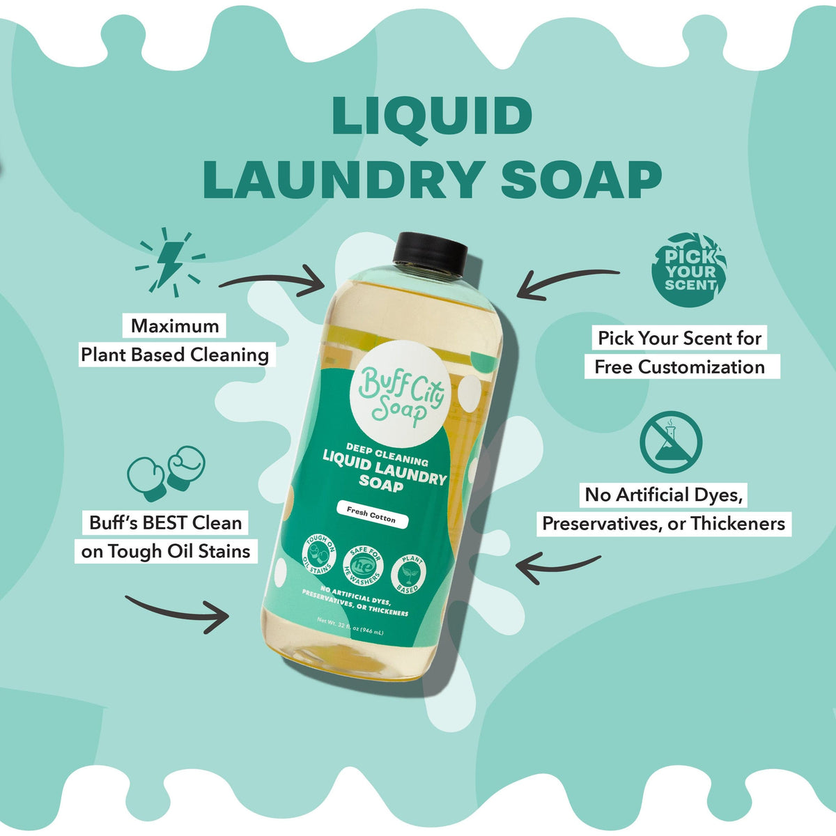 Narcissist Liquid Laundry Soap